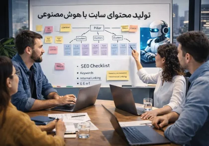 تولید محتوای سایت با هوش مصنوعی